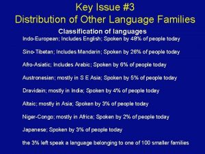 Key Issue 3 Distribution of Other Language Families
