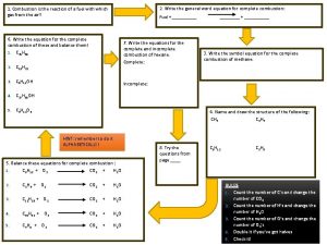 2 Write the general word equation for complete