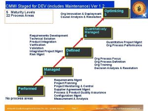 CMMI Staged for DEV includes Maintenance Ver 1