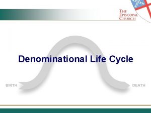 Denominational Life Cycle BIRTH DEATH Every Living Thing