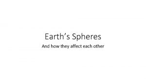 Earth's spheres
