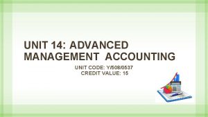 UNIT 14 ADVANCED MANAGEMENT ACCOUNTING UNIT CODE Y5080537