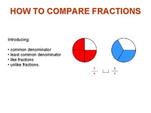 HOW TO COMPARE FRACTIONS Introducing common denominator least