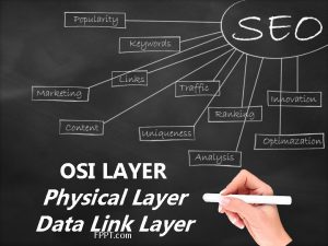 OSI LAYER Physical Layer Data Link Layer FPPT