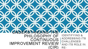 UNDERSTANDING THE PHILOSOPHY OF CONTINUOUS IMPROVEMENT REVIEW CIR