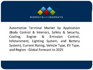 Automotive terminal market