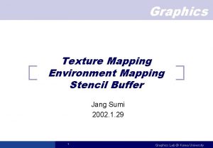 Graphics Texture Mapping Environment Mapping Stencil Buffer Jang