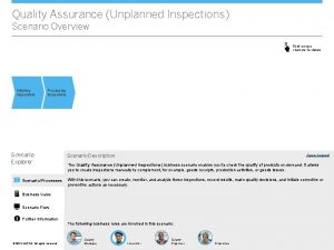 Example of unplanned inspection