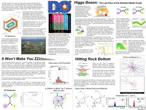 Higgs Boson The Last Piece of the Standard