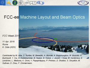 FCCee Machine Layout and Beam Optics FCC Week