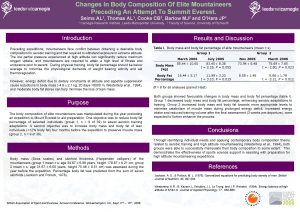 Changes In Body Composition Of Elite Mountaineers Preceding