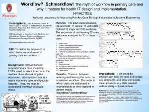 Workflow Schmerkflow The myth of workflow in primary