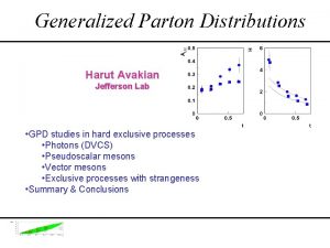 Generalized Parton Distributions Harut Avakian Jefferson Lab GPD