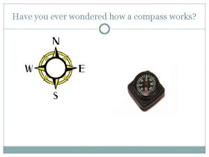 Have you ever wondered how a compass works