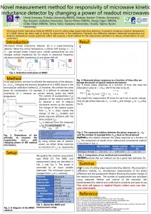 Novel measurement method for responsivity of microwave kinetic