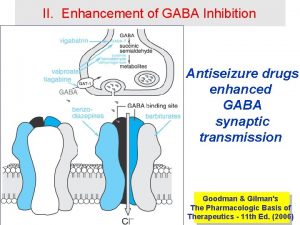 II Enhancement of GABA Inhibition Antiseizure drugs enhanced