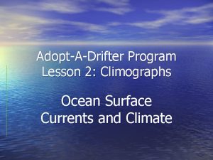 Climographs definition