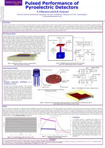 Pulsed Performance of Pyroelectric Detectors S Efthymiou and