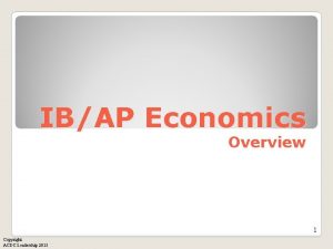 IBAP Economics Overview 1 Copyright ACDC Leadership 2015