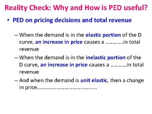 Cross price elasticity formula