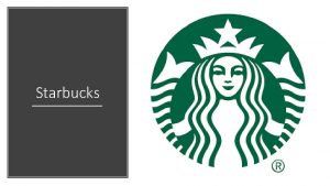 Starbucks multidomestic strategy