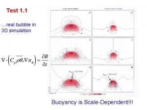 Rkw theory