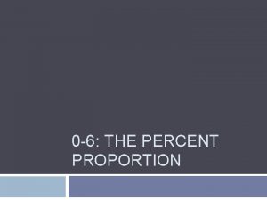 0.(6) as a percent