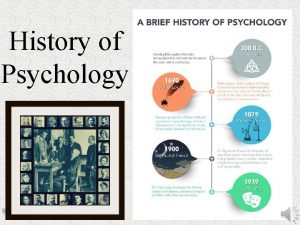 Father of psychology