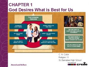 CHAPTER 1 God Desires What is Best for