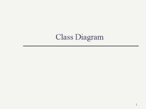 Class diagram