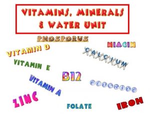 Water soluble vitamins chart