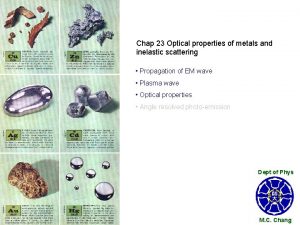 Optical properties of metals and nonmetals