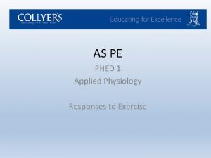 AS PE PHED 1 Applied Physiology Responses to