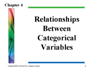 Chapter 4 Relationships Between Categorical Variables Copyright 2011