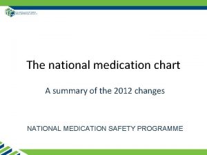 National medication chart nz