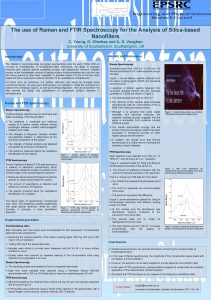 The use of Raman and FTIR Spectroscopy for