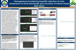 Homogeneous broadening linewidth reduction at room temperature at