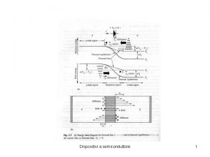 Dispositivi a semiconduttore