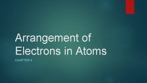 Arrangement of Electrons in Atoms CHAPTER 4 The