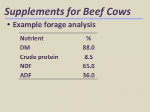 Supplements for Beef Cows Example forage analysis Nutrient