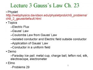 Lecture 3 Gausss Law Ch 23 Physlet http