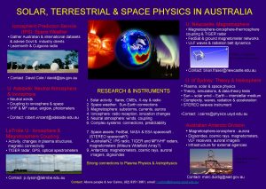 SOLAR TERRESTRIAL SPACE PHYSICS IN AUSTRALIA U Newcastle