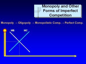 Imperfect monopoly Imperfect monopoly