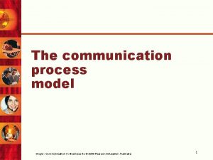 The communication process model Dwyer Communication in Business