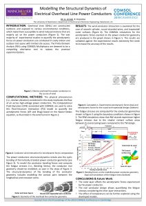 Modelling the Structural Dynamics of Electrical Overhead Line