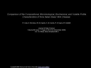 Comparison of the Compositional Microbiological Biochemical and Volatile