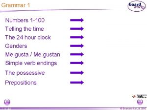 Telling the time Telling the time