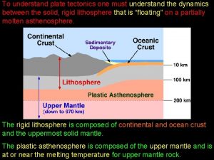 To understand plate tectonics one must understand the
