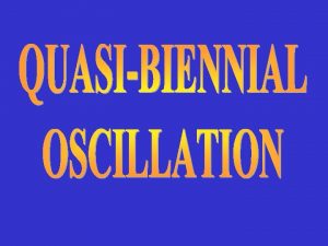 QUASIBIENNIAL OSCILLATION QUASIPERIODIC OSCILLATION OF EQUATORIAL ZONAL WIND
