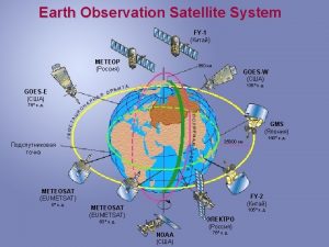 RUSSIAN HYDROMETEOROLOGICAL SATELLITE SYSTEM 850 METEOR 3 Oceanographical